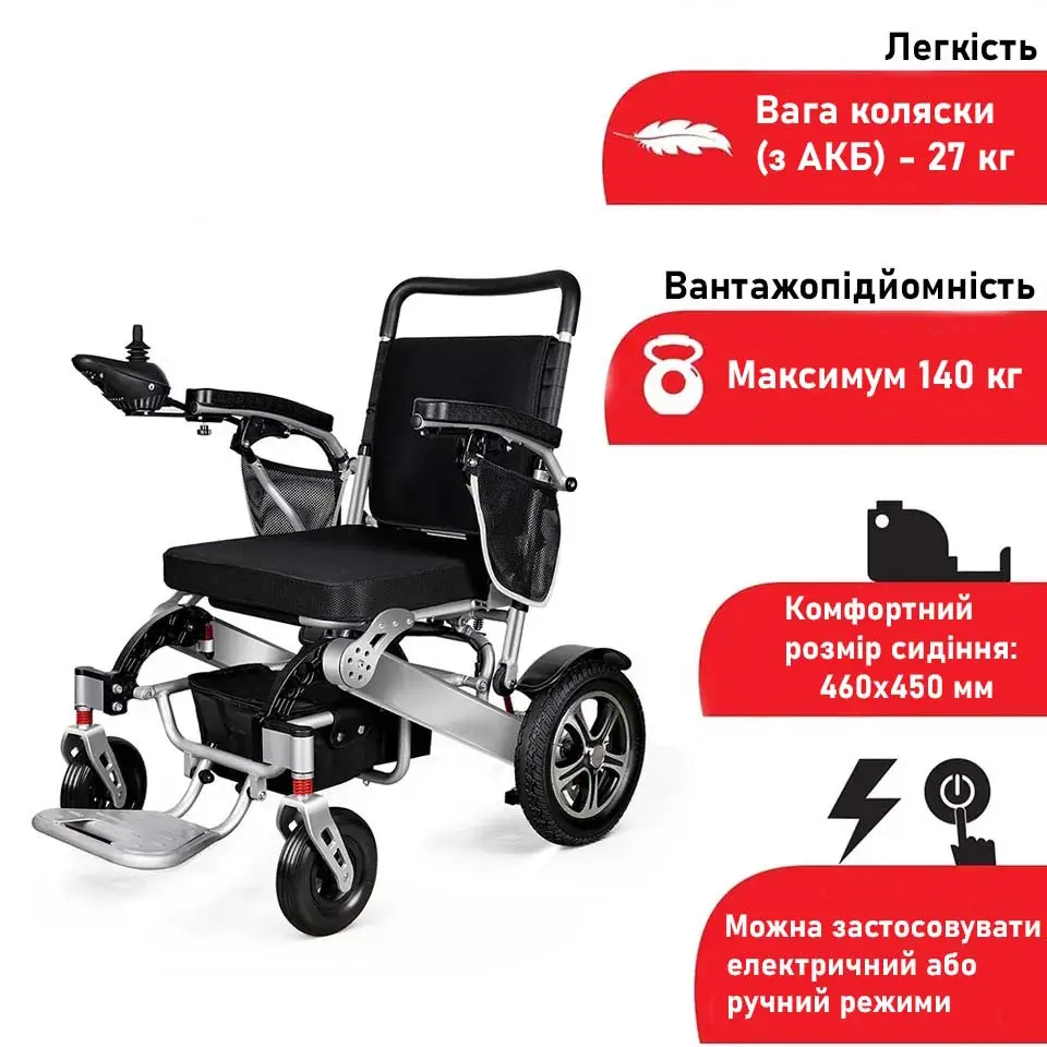 Складана електроколяска Mover EA900 фото 4