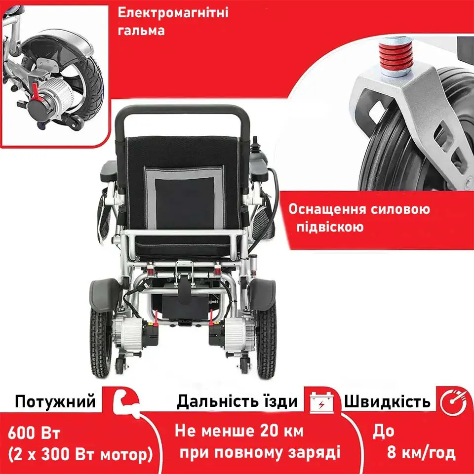 Електроколяска Mover EA900 рама та колеса фото 8